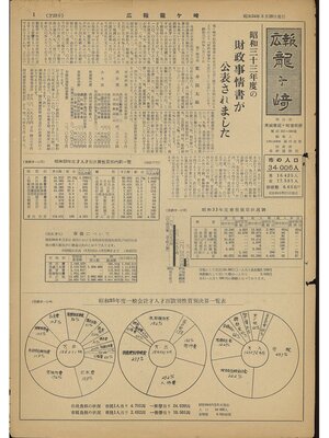 cover image of 広報龍ケ崎　第23号　1959（昭和34年）8月号